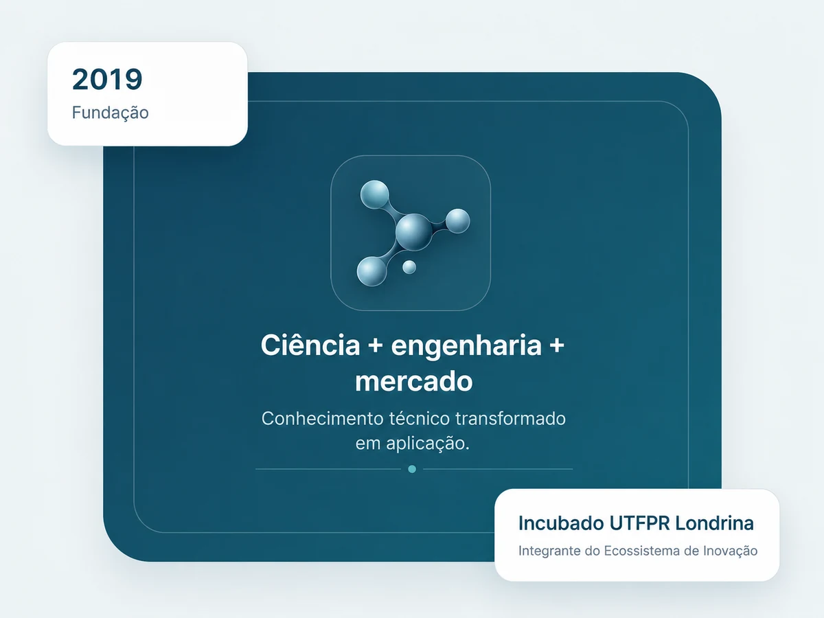 Zirkoon: fundada em 2019, incubada na UTFPR Londrina e integrante do ecossistema de inovação